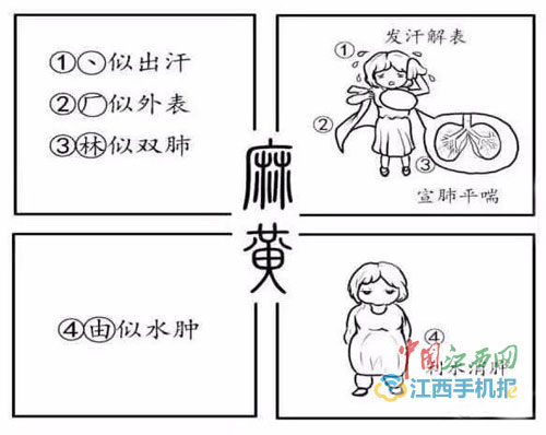 ˎ@ӌW(xu)Уˎ(hu)(sh)ܟ