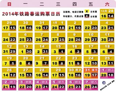 2014春運臨客票今起開售 預(yù)售期提前到25天