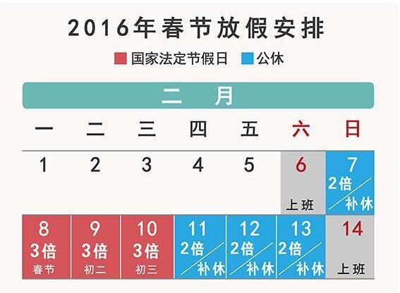 2016괺(ji)Ӱ๤Yô֪