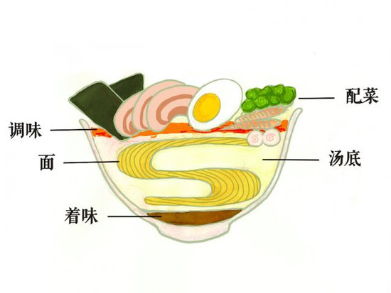 ɶҐ(i)ձ棿Ї(gu)ɶ^(q)e