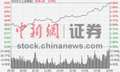 ¾W(wng)115  ĜָP_̕PϓPm(x)qcUbbI(lng)Kq8%ȯ̹ɺyйȫϹKq4%Ͱ͡yֹMʯ͝q9%ʯq5%ú̿خa(chn)FɺɫɼF(xin)腖q