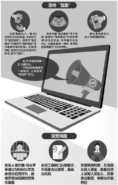 ���N�M��ͨ�^�W(w��ng)�j(lu��)��Ƹ��Ҋ�W(w��ng)�ѵ����ɰ���Ū��ĳ�أ���Ů���һ����ͨ�^�Ƿ��н���ϴ�X������(qi��ng)������롣�@�ӵĈ����ܶ���һ����֪���ǂ��N���������N�M���������Ƅӻ�(li��n)�W(w��ng)�ͽ��ڵ�����������ԡ�MMM���ڻ�����������Ľ��ڂ��N����׃�N��ʽ��΢������Ȧ�������ࡣ���������ӛ�ߌ����M(j��n)�����{(di��o)����ԇ�D���_�@�N���������ڻ�������̖�M���Ă��N���|(zh��)��