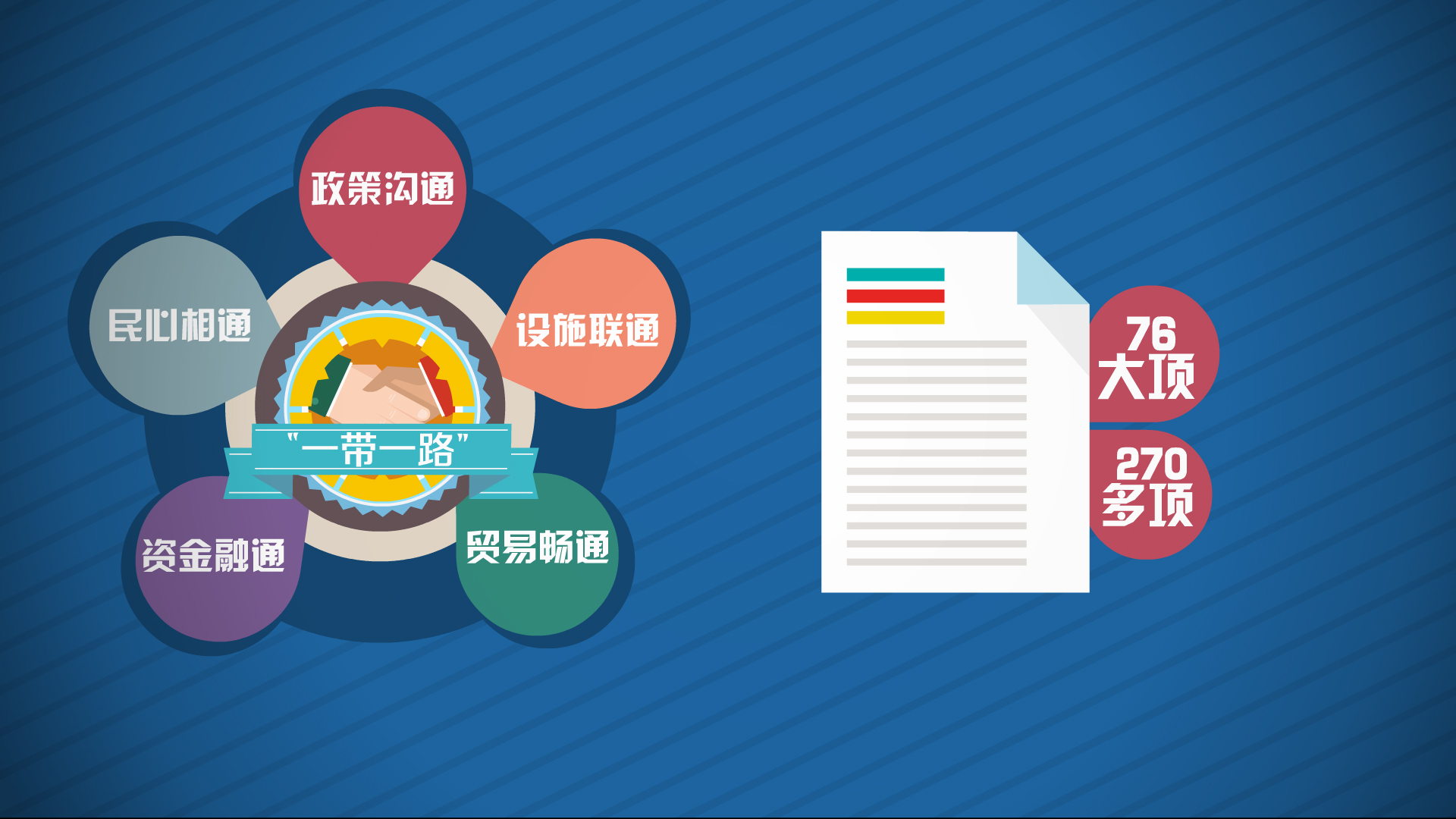 һһ·ϵЄ(dng)١Ѷ·ߣһһ·ԽԽ