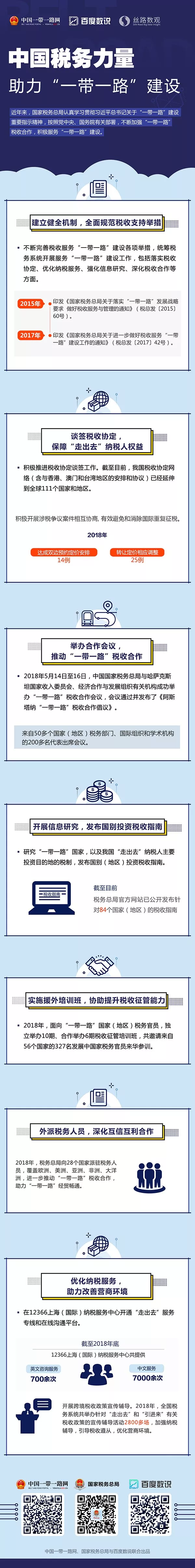 Ї(gu)(w)һһ·O(sh)һDV