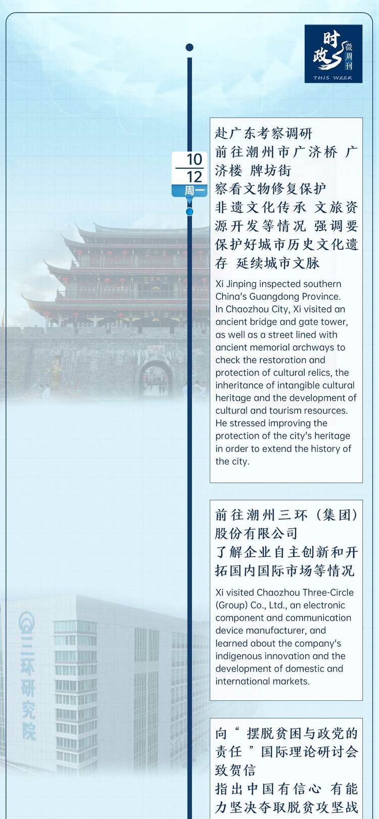 �r(sh��)��΢�ܿ�ح����ӛ��һ�ܣ�10��12�ա�10��18�գ�