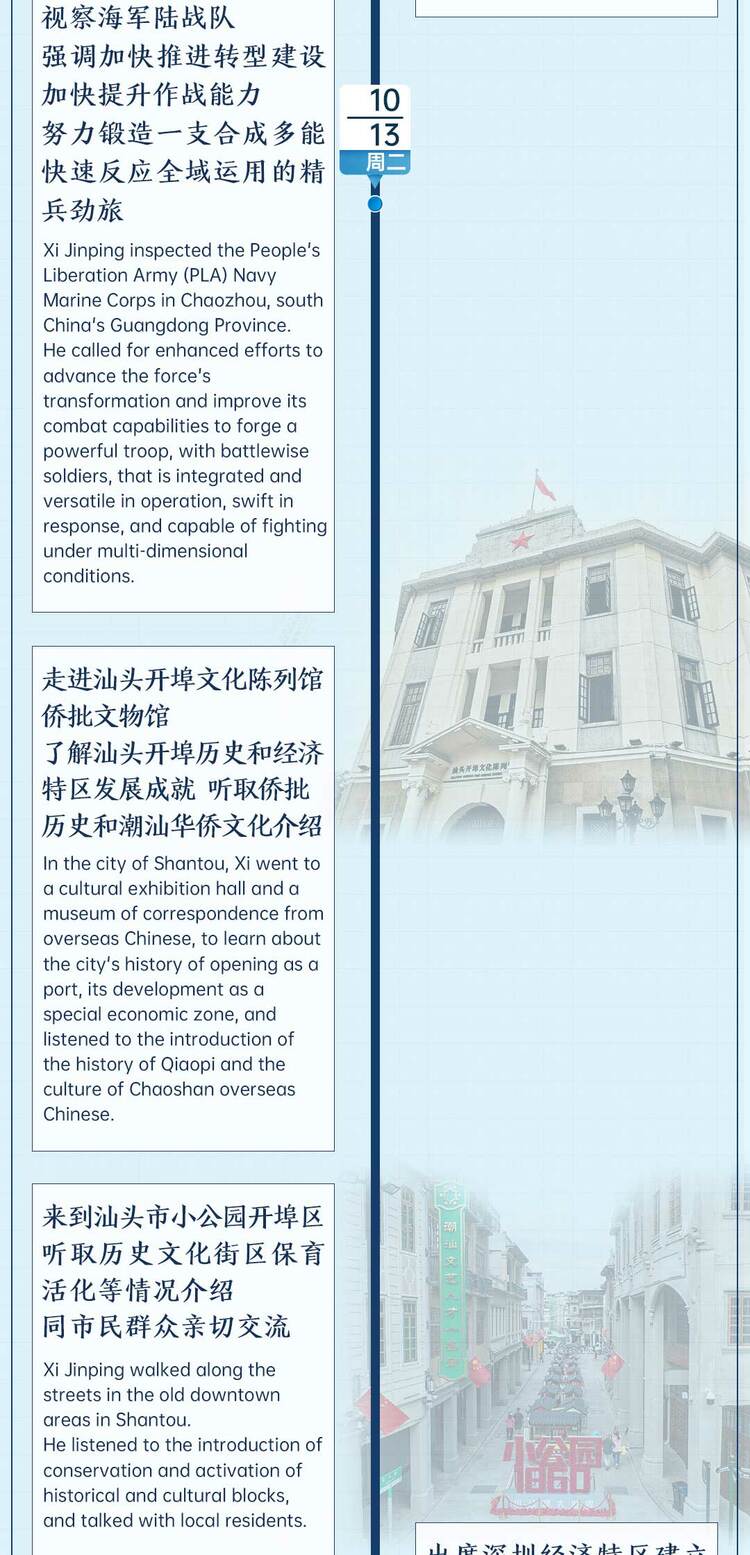 �r(sh��)��΢�ܿ�ح����ӛ��һ�ܣ�10��12�ա�10��18�գ�