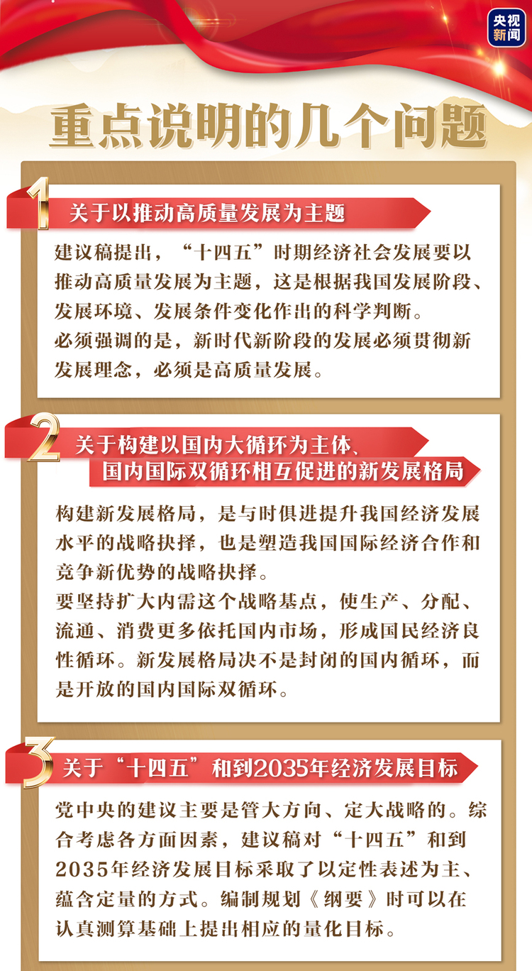 ��ʮ���塱Ŀ��(bi��o)��ʲô�@ô������(x��)��ƽ�H�����f(shu��)��