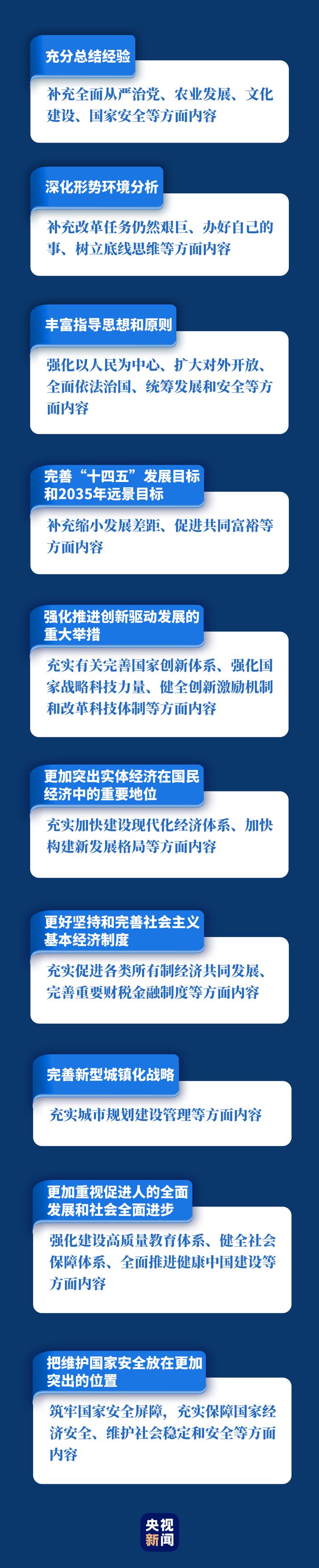 �@���ذ������h���������ݵ���Ԕ��(x��)�^�����@��