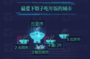 f(shu): D:AliDrive70216\(yn)(sh)(j)DˮӡD^Ӹ.jpg